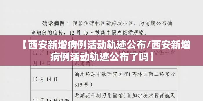 【西安新增病例活动轨迹公布/西安新增病例活动轨迹公布了吗】 【西安新增病例活动轨迹公布/西安新增病例活动轨迹公布了吗】