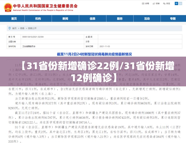 【31省份新增确诊22例/31省份新增12例确诊】