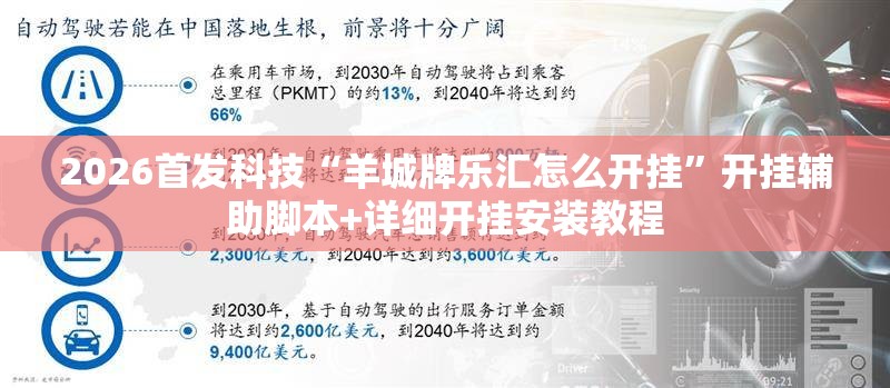 2026首发科技“羊城牌乐汇怎么开挂”开挂辅助脚本+详细开挂安装教程