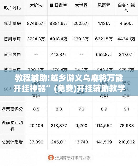 教程辅助!越乡游义乌麻将万能开挂神器”(免费)开挂辅助教学(最新辅助开挂教程)