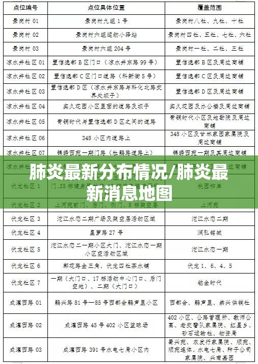 肺炎最新分布情况/肺炎最新消息地图