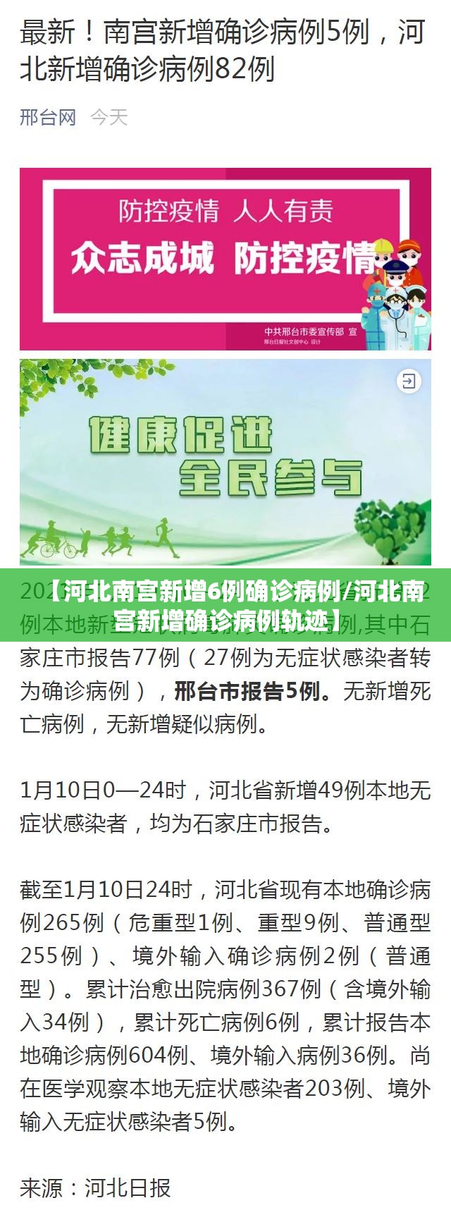 【河北南宫新增6例确诊病例/河北南宫新增确诊病例轨迹】
