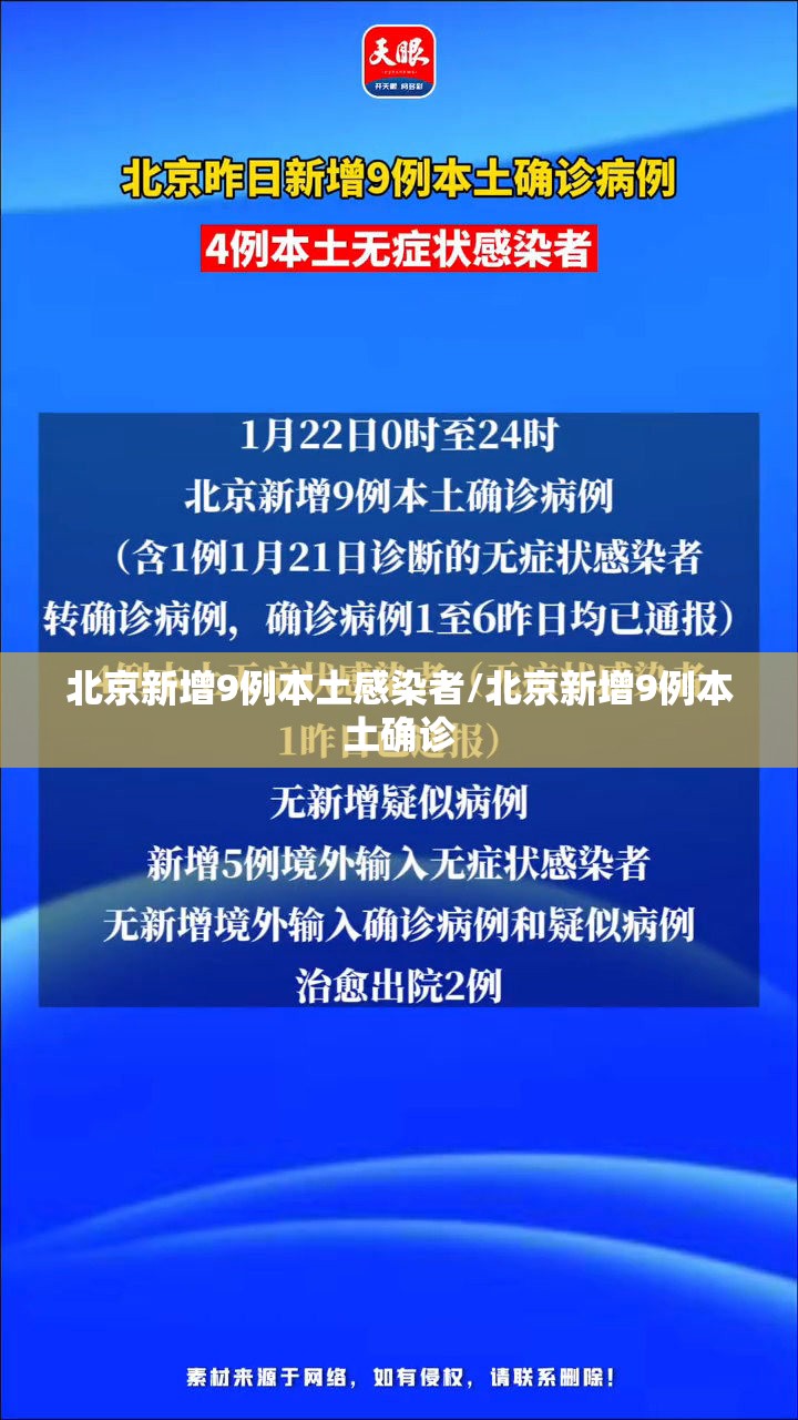 北京新增9例本土感染者/北京新增9例本土确诊