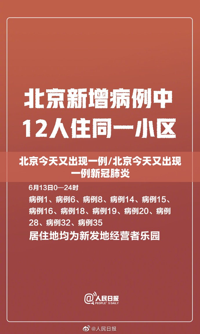 北京今天又出现一例/北京今天又出现一例新冠肺炎