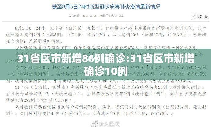 31省区市新增86例确诊:31省区市新增确诊10例 31省区市新增86例确诊:31省区市新增确诊10例