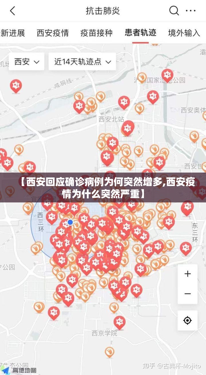 【西安回应确诊病例为何突然增多,西安疫情为什么突然严重】 【西安回应确诊病例为何突然增多,西安疫情为什么突然严重】
