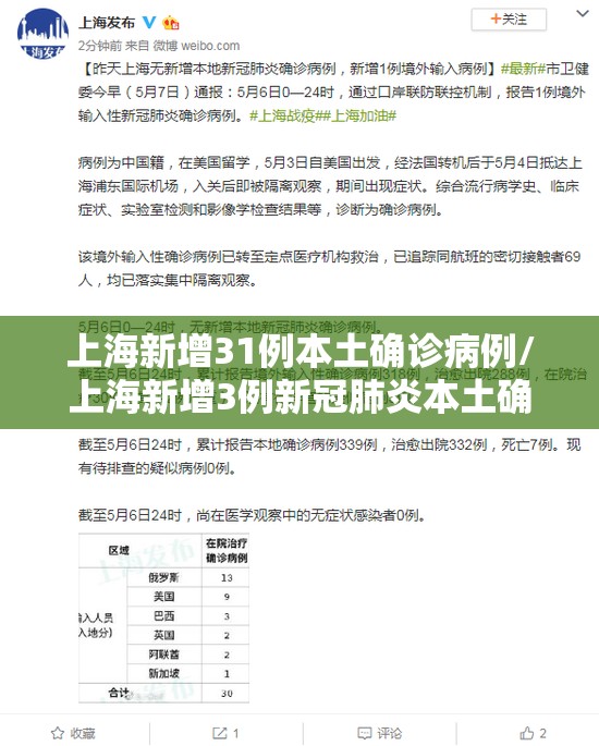 上海新增31例本土确诊病例/上海新增3例新冠肺炎本土确诊病例
