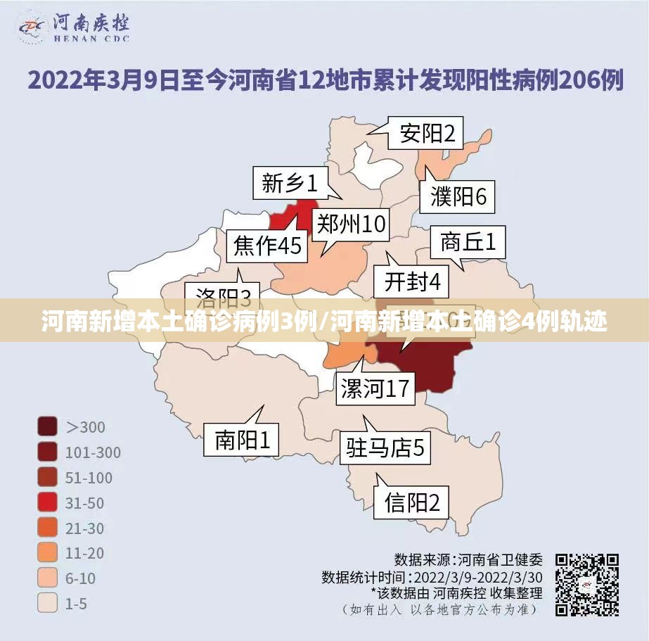 河南新增本土确诊病例3例/河南新增本土确诊4例轨迹