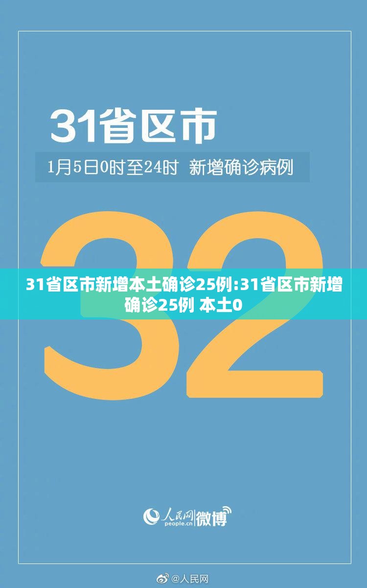 31省区市新增本土确诊25例:31省区市新增确诊25例 本土0