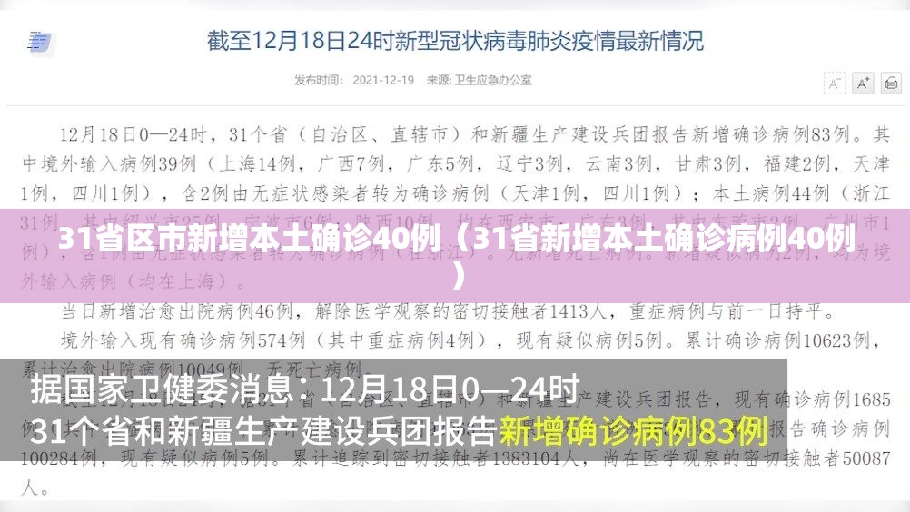 31省区市新增本土确诊40例（31省新增本土确诊病例40例）