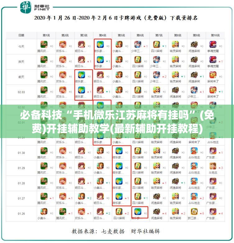 必备科技“手机微乐江苏麻将有挂吗”(免费)开挂辅助教学(最新辅助开挂教程)
