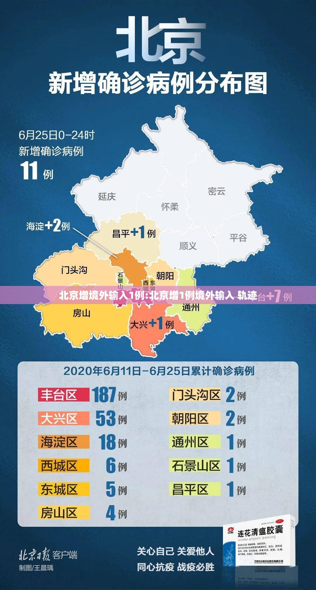 北京增境外输入1例:北京增1例境外输入 轨迹 北京增境外输入1例:北京增1例境外输入 轨迹