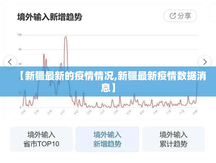 【新疆最新的疫情情况,新疆最新疫情数据消息】