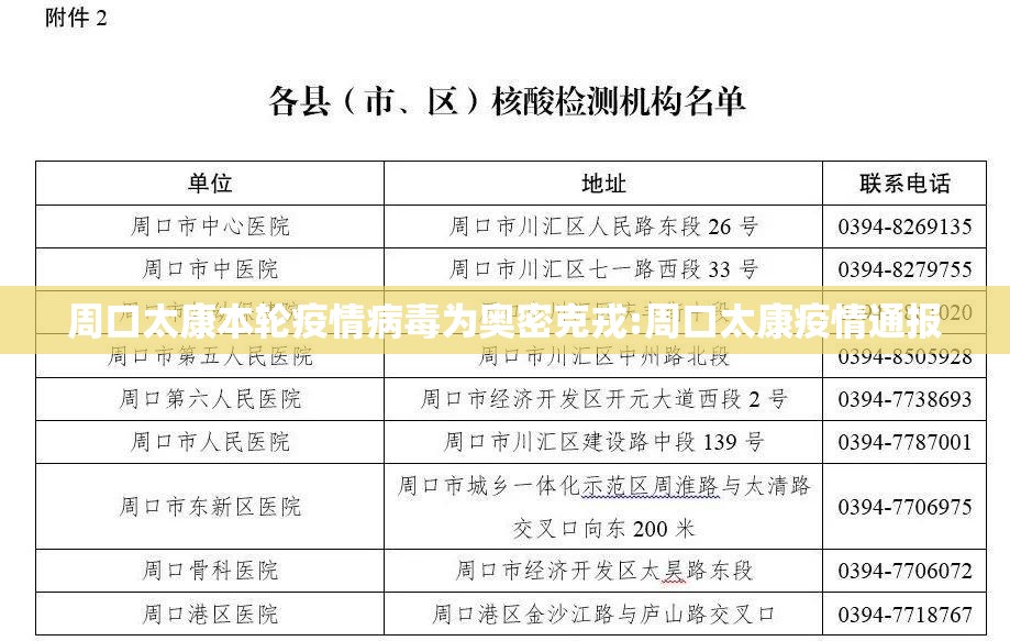 周口太康本轮疫情病毒为奥密克戎:周口太康疫情通报