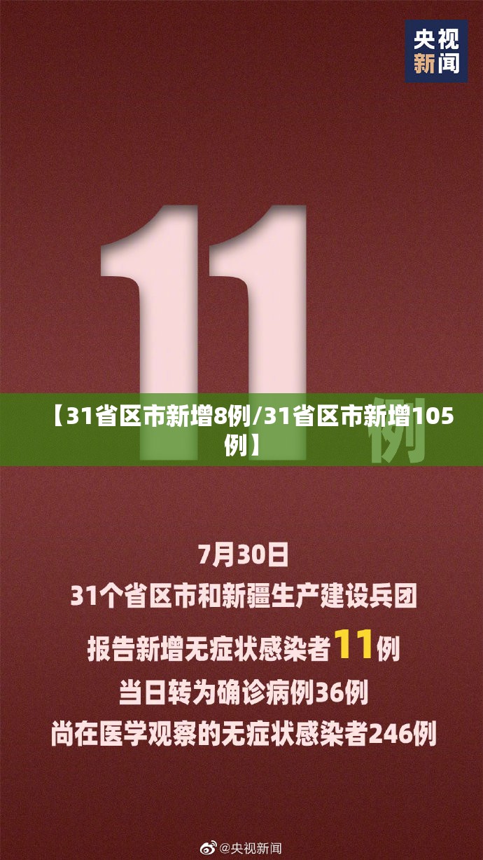 【31省区市新增8例/31省区市新增105例】