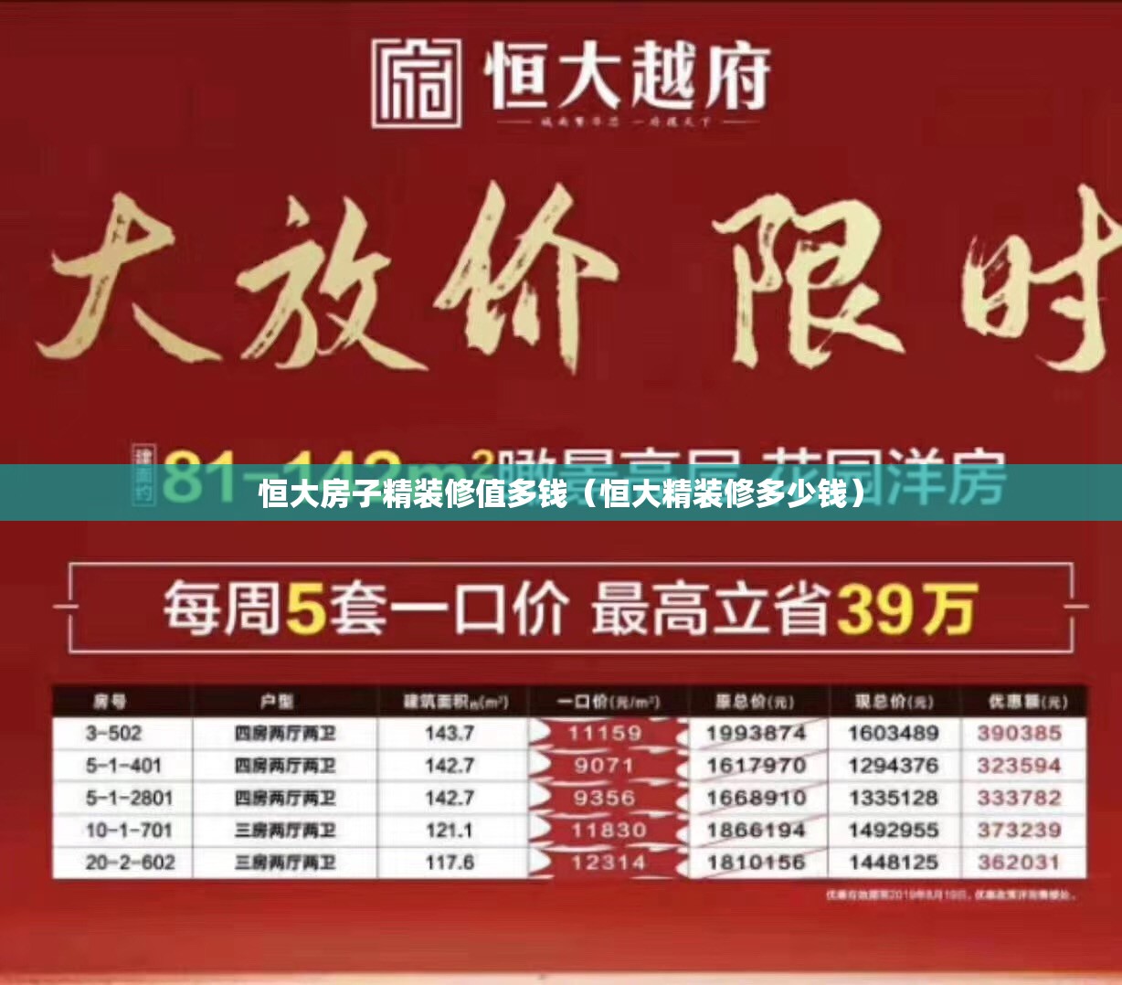 恒大房子精装修值多钱（恒大精装修多少钱）