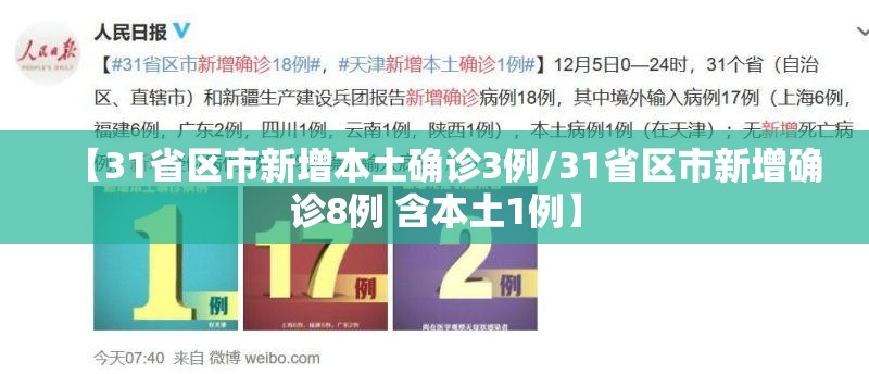 【31省区市新增本土确诊3例/31省区市新增确诊8例 含本土1例】