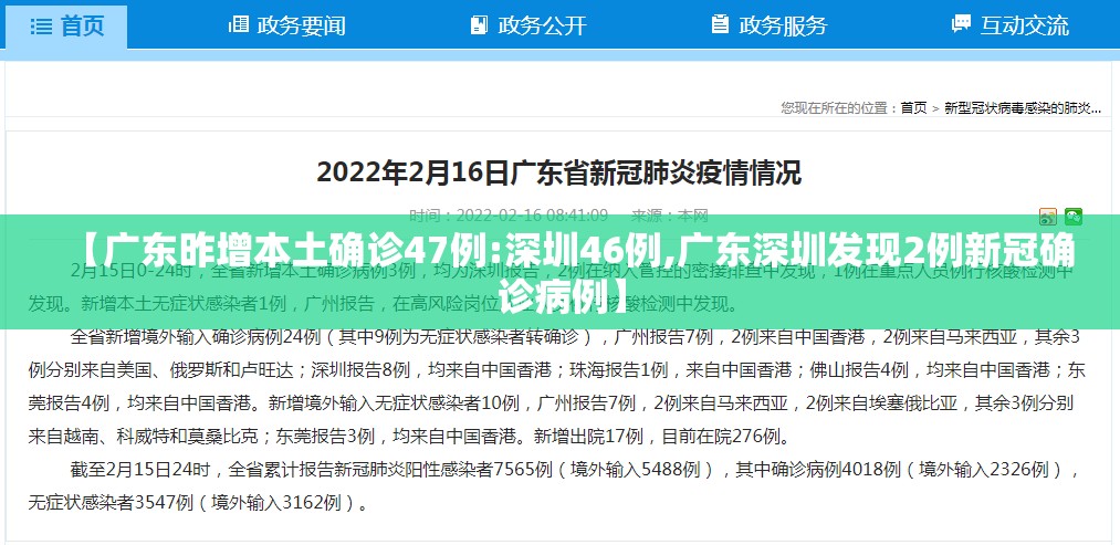 【广东昨增本土确诊47例:深圳46例,广东深圳发现2例新冠确诊病例】 【广东昨增本土确诊47例:深圳46例,广东深圳发现2例新冠确诊病例】