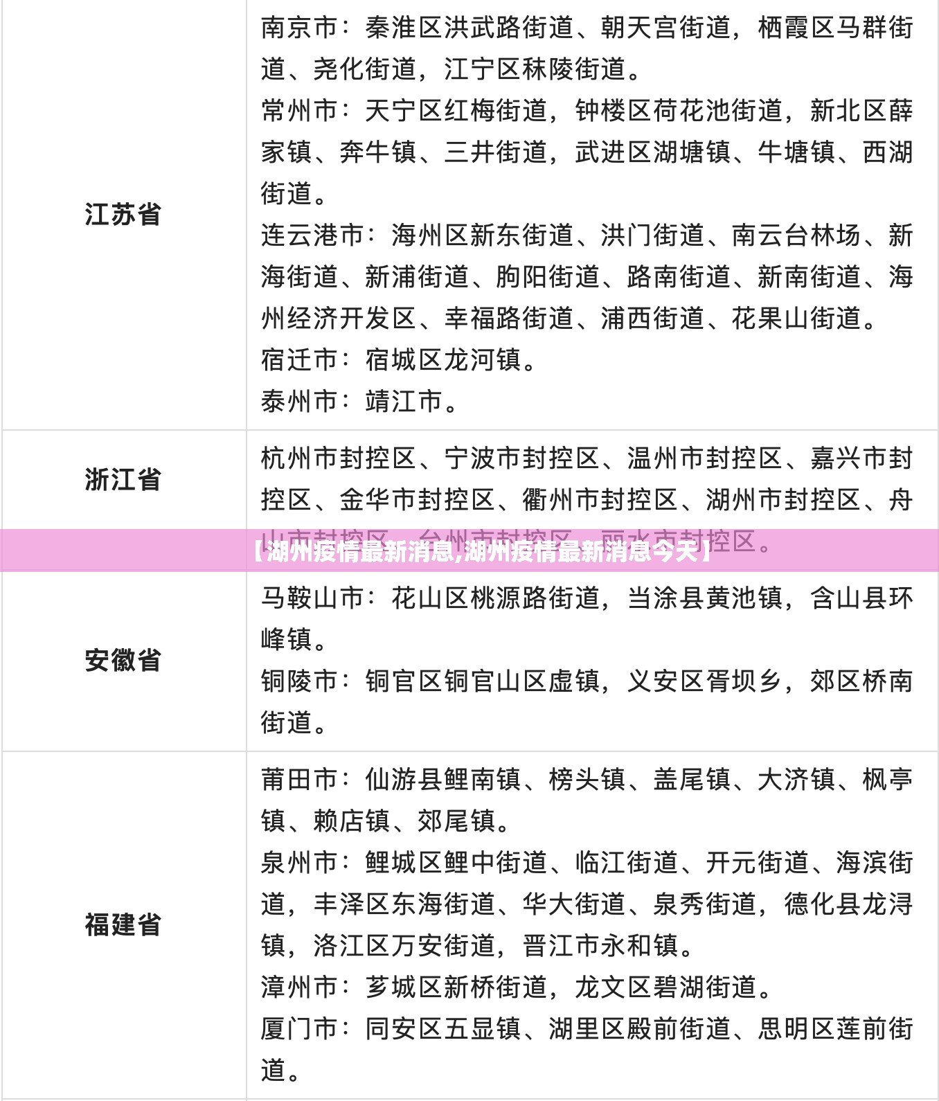 【湖州疫情最新消息,湖州疫情最新消息今天】