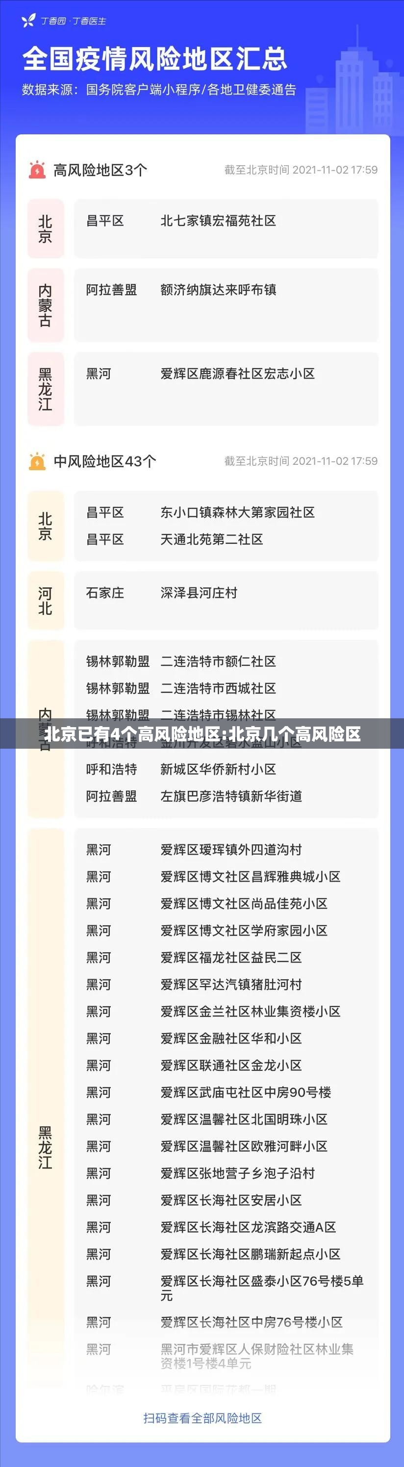 北京已有4个高风险地区:北京几个高风险区