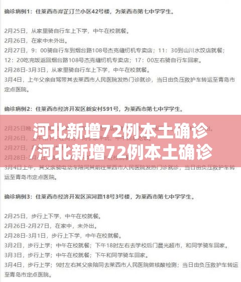 河北新增72例本土确诊/河北新增72例本土确诊病例行动轨迹