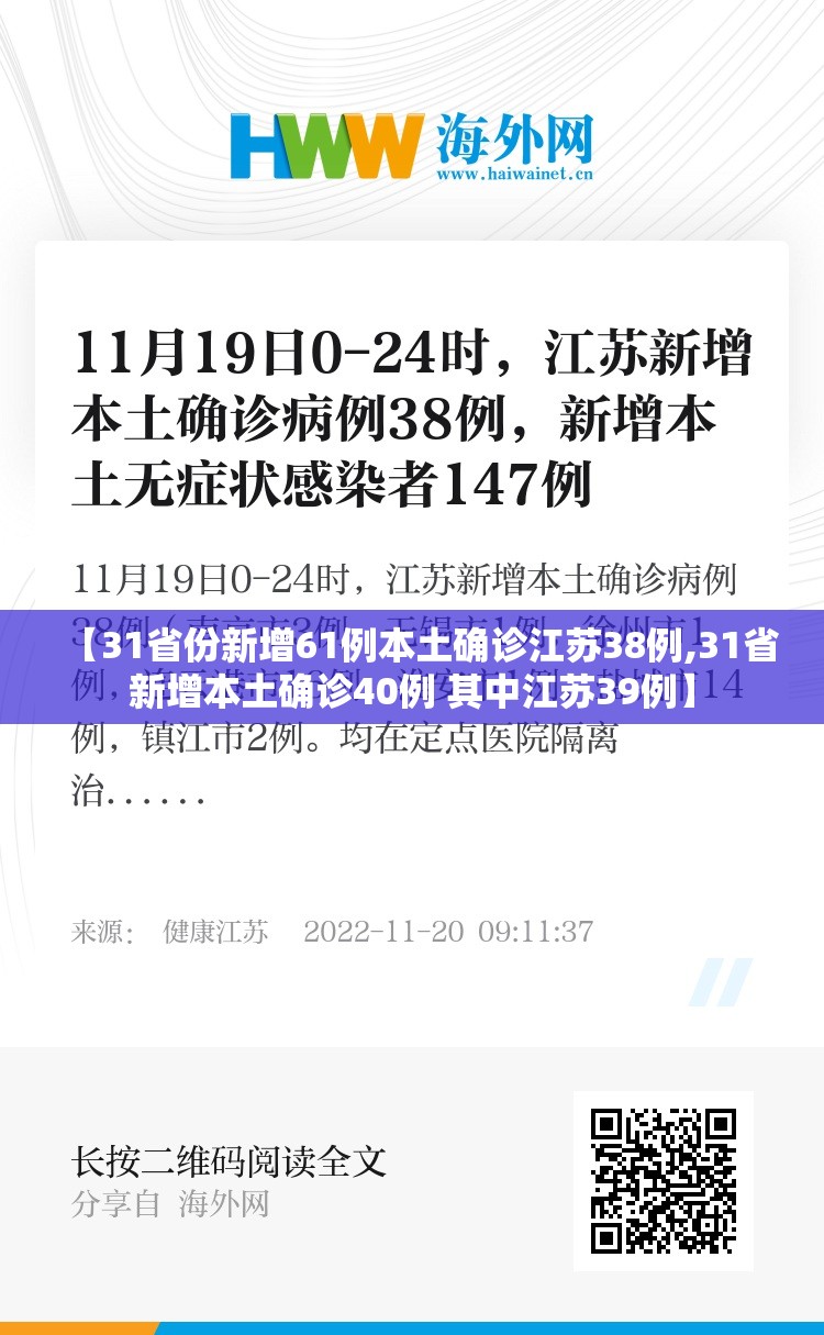 【31省份新增61例本土确诊江苏38例,31省新增本土确诊40例 其中江苏39例】