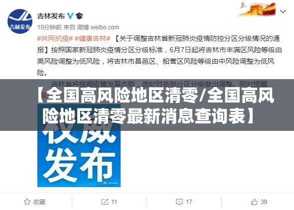 【全国高风险地区清零/全国高风险地区清零最新消息查询表】