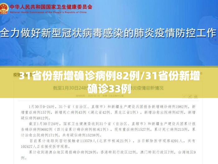31省份新增确诊病例82例/31省份新增确诊33例