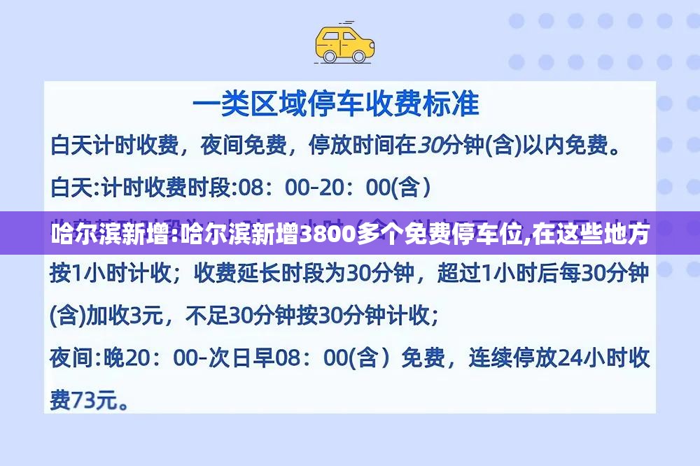 哈尔滨新增:哈尔滨新增3800多个免费停车位,在这些地方 哈尔滨新增:哈尔滨新增3800多个免费停车位,在这些地方
