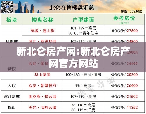 新北仑房产网:新北仑房产网官方网站