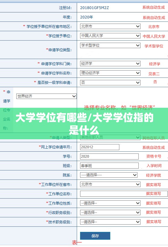 大学学位有哪些/大学学位指的是什么