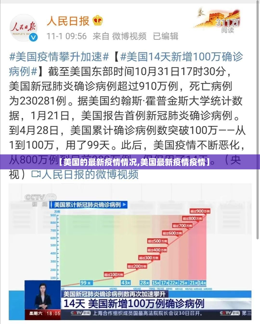 【美国的最新疫情情况,美国最新疫情疫情】