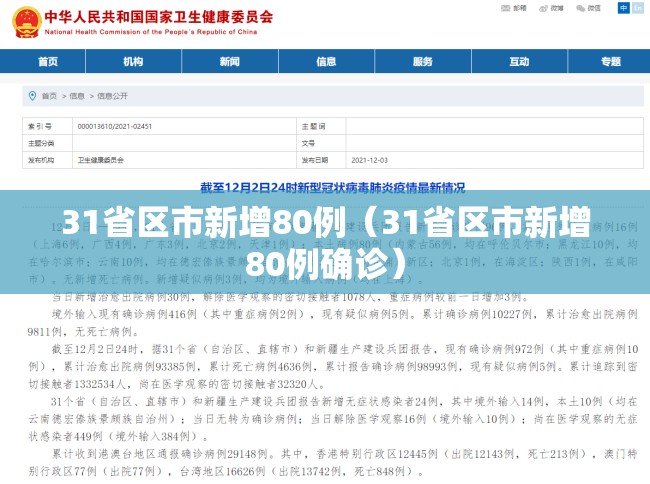 31省区市新增80例（31省区市新增80例确诊）