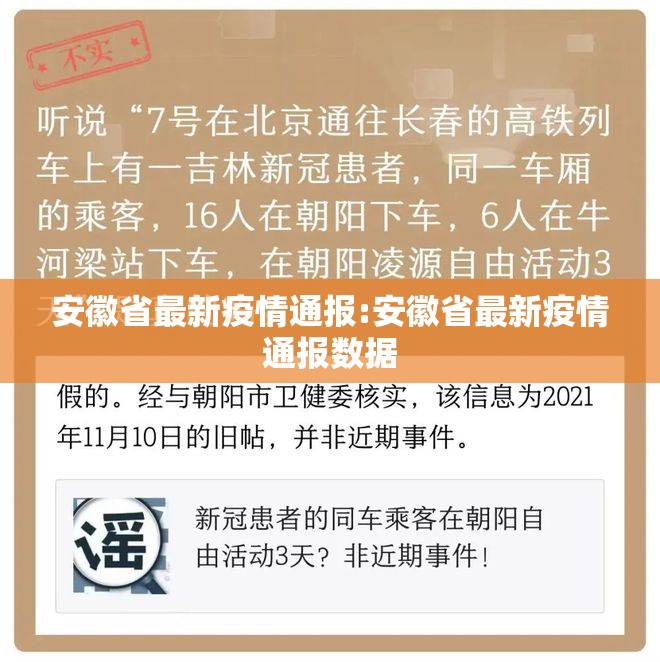 安徽省最新疫情通报:安徽省最新疫情通报数据 安徽省最新疫情通报:安徽省最新疫情通报数据