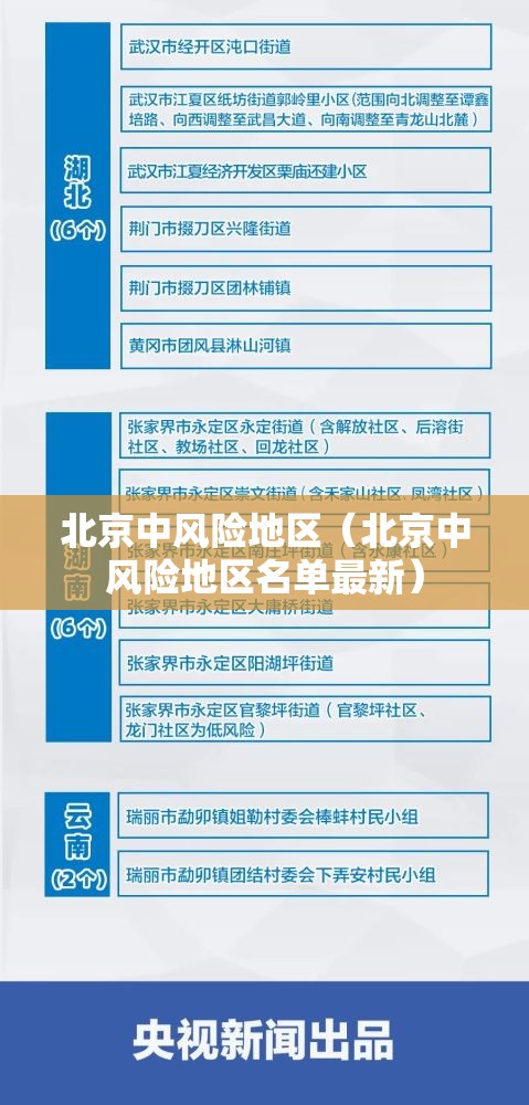 北京中风险地区（北京中风险地区名单最新）