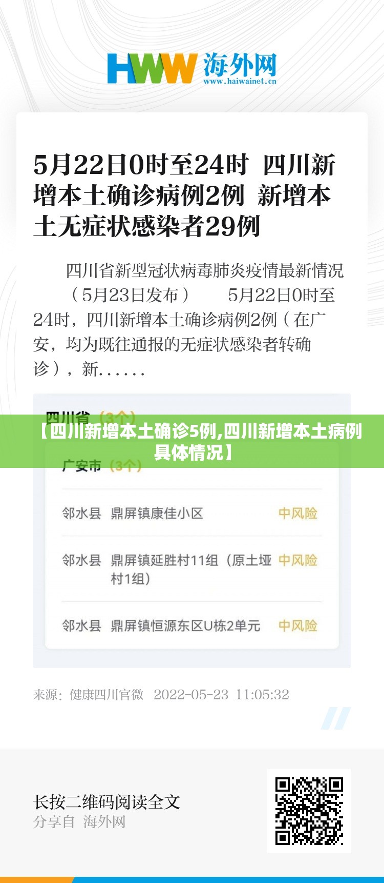 【四川新增本土确诊5例,四川新增本土病例具体情况】