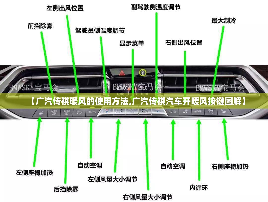 【广汽传祺暖风的使用方法,广汽传祺汽车开暖风按键图解】