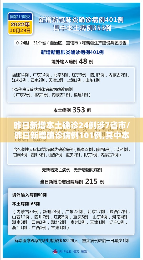 昨日新增本土确诊24例涉7省市/昨日新增确诊病例101例,其中本土98例