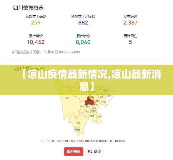 【凉山疫情最新情况,凉山最新消息】