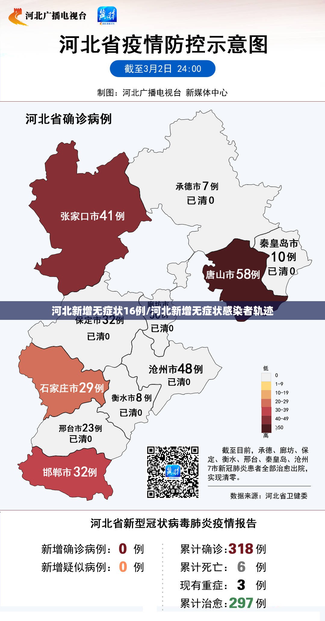 河北新增无症状16例/河北新增无症状感染者轨迹