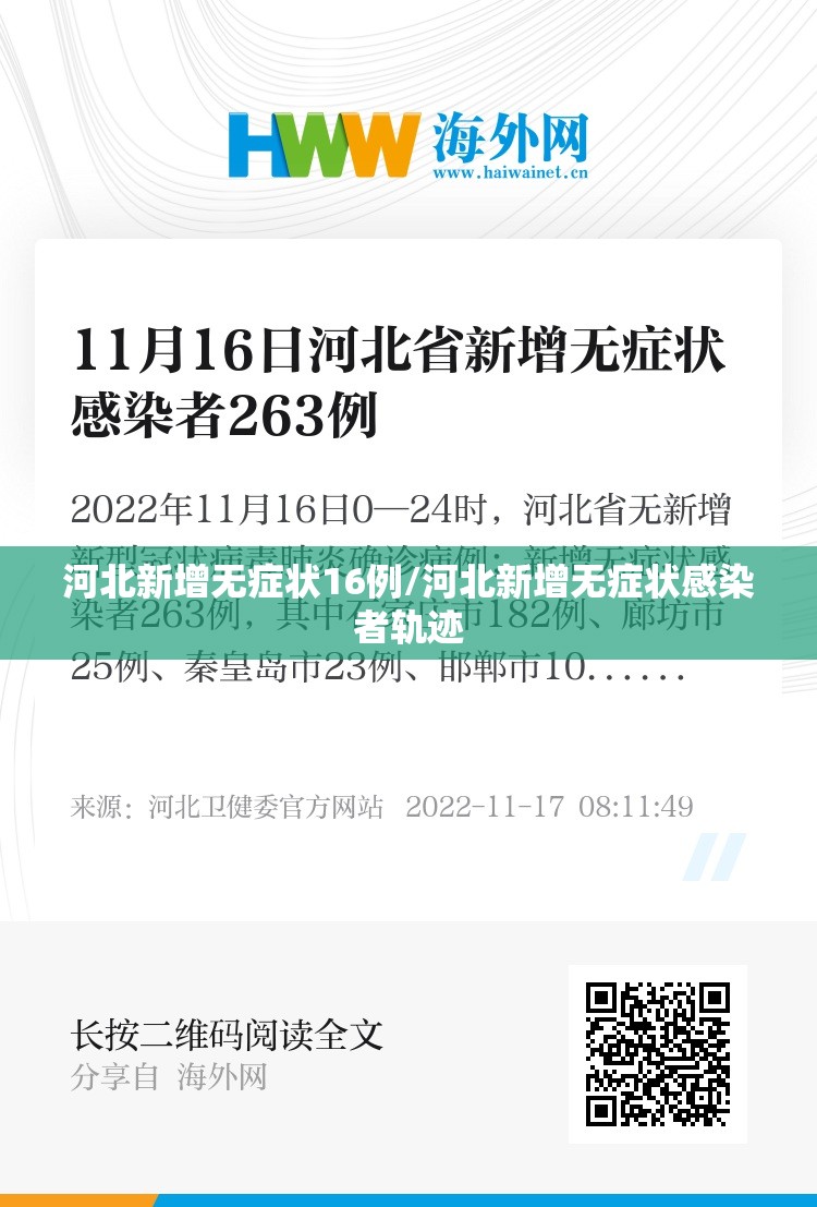 河北新增无症状16例/河北新增无症状感染者轨迹