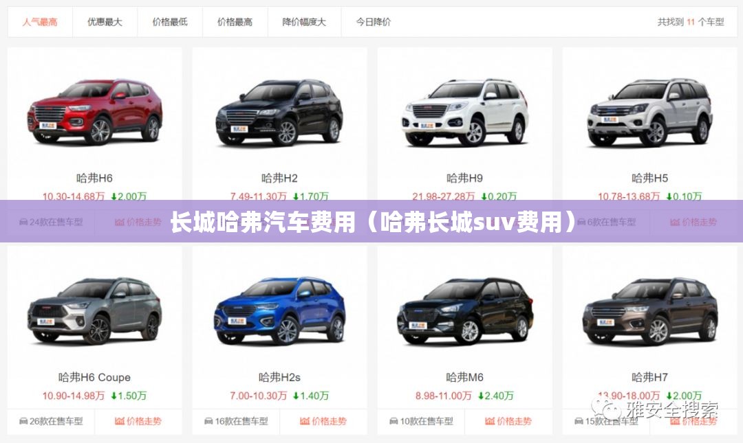 长城哈弗汽车费用（哈弗长城suv费用）