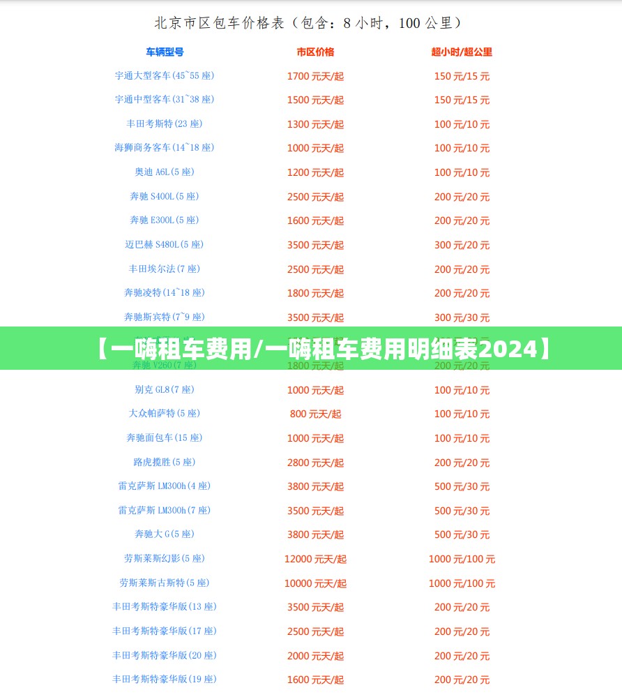 【一嗨租车费用/一嗨租车费用明细表2024】