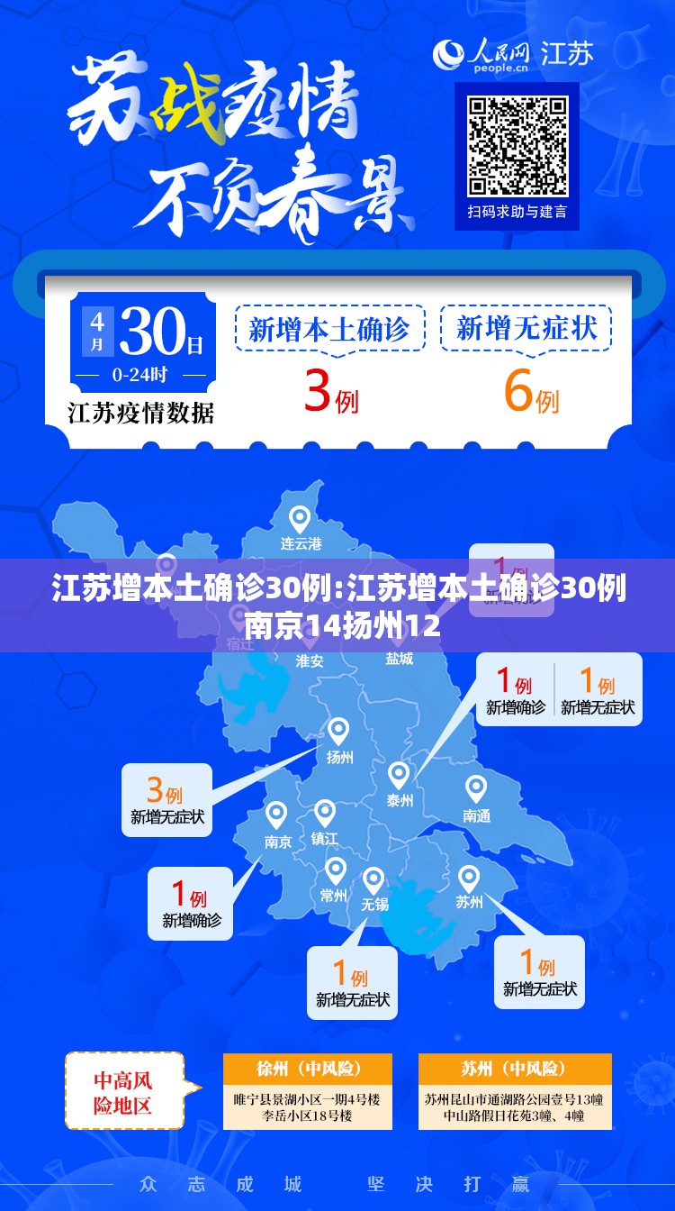 江苏增本土确诊30例:江苏增本土确诊30例 南京14扬州12