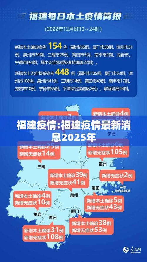 福建疫情:福建疫情最新消息2025年