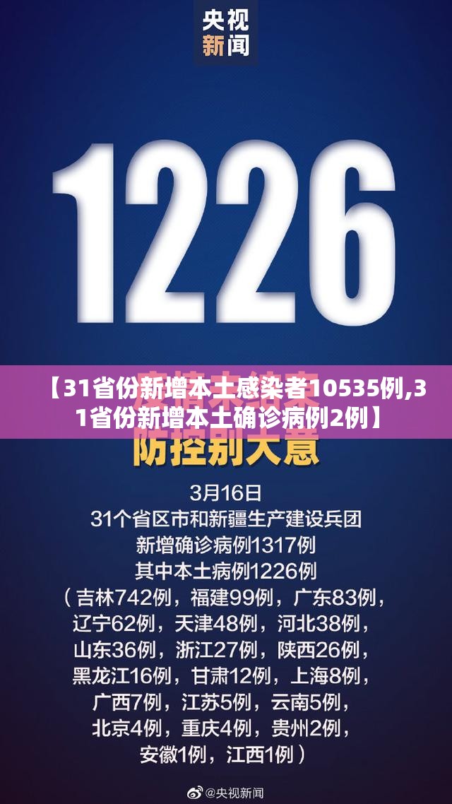 【31省份新增本土感染者10535例,31省份新增本土确诊病例2例】