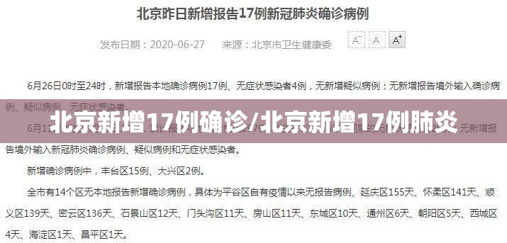 北京新增17例确诊/北京新增17例肺炎