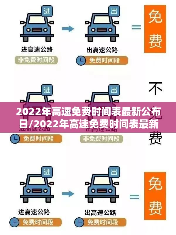 2022年高速免费时间表最新公布日/2022年高速免费时间表最新公布日期