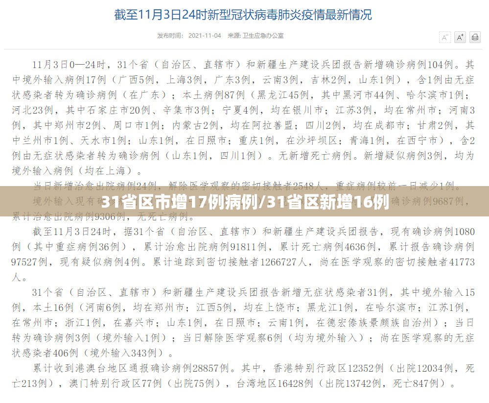 31省区市增17例病例/31省区新增16例