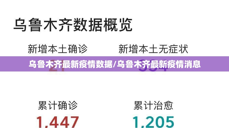 乌鲁木齐最新疫情数据/乌鲁木齐最新疫情消息